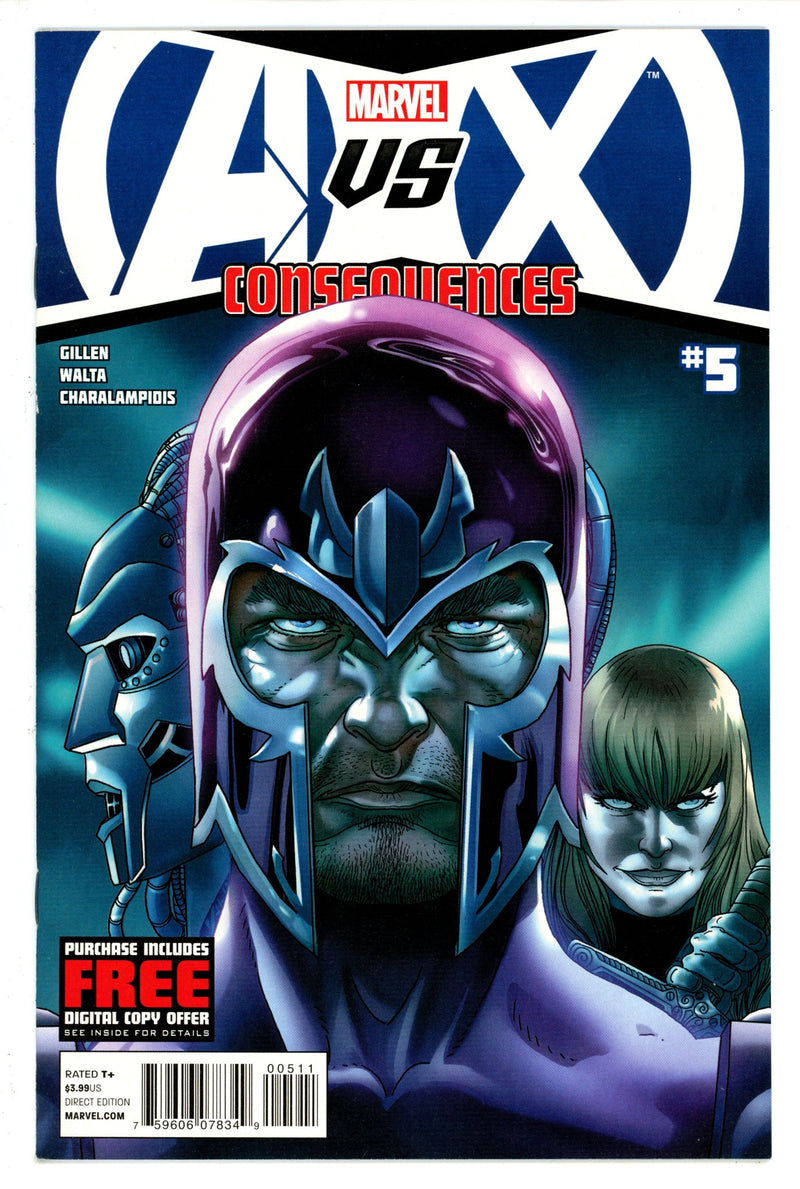 AVX: Consequences 5