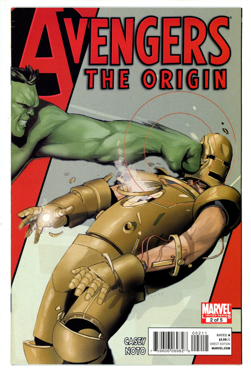 Avengers: The Origin 2 (2010)