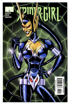 Spider-Girl Vol 1 79 (2004)