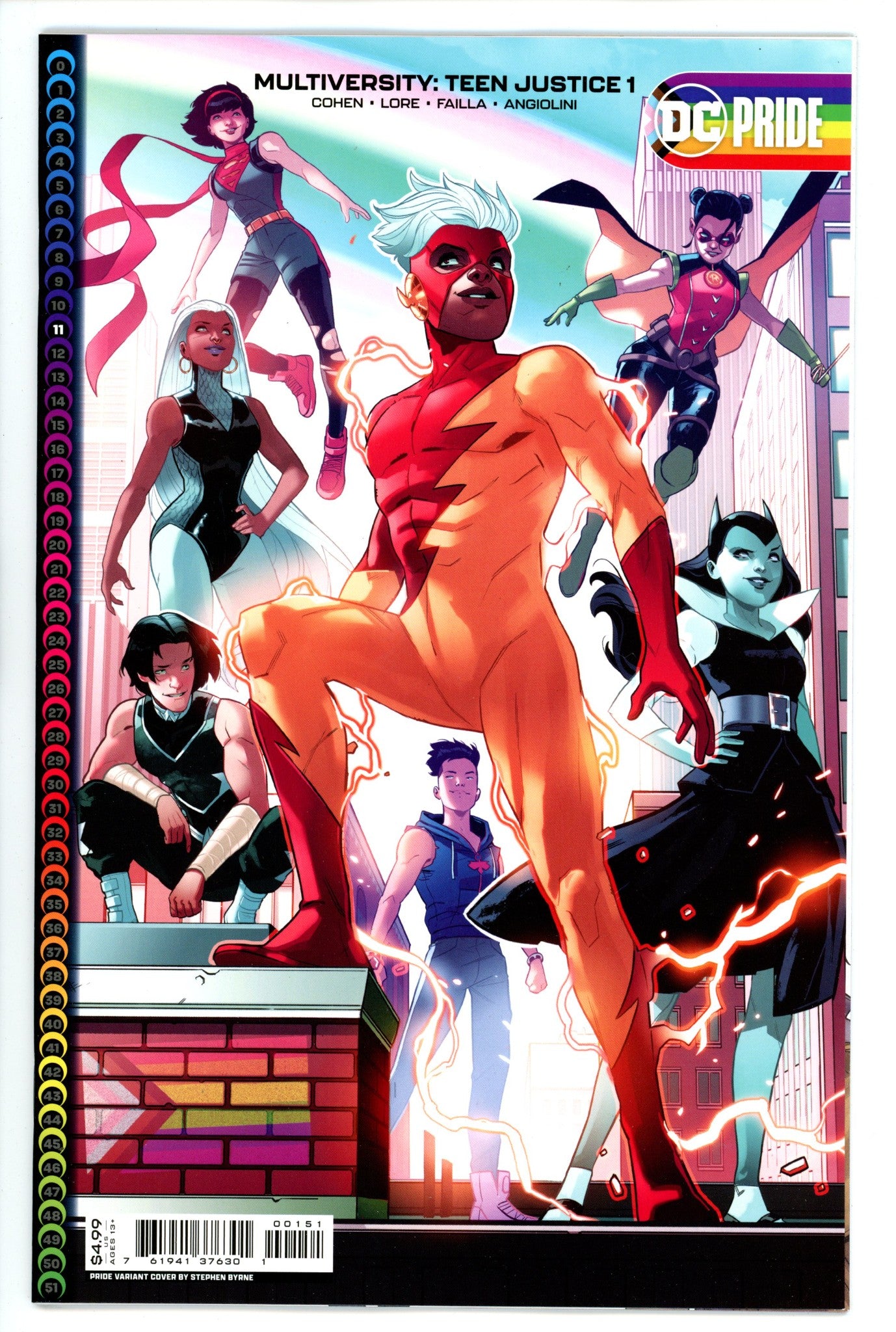 Multiversity Teen Justice 1 Byrne Variant (2022)