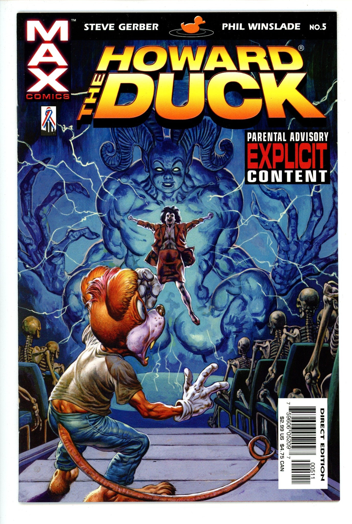 Howard the Duck Vol 2 5