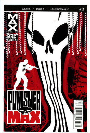 PunisherMax 14