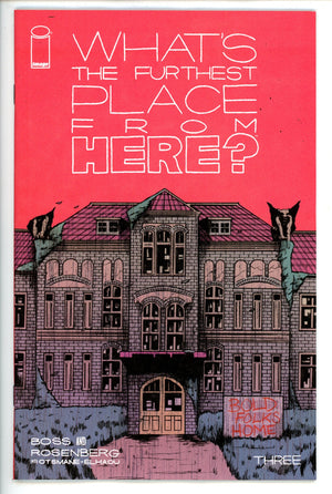 What's The Furthest Place From Here 3 (2022)