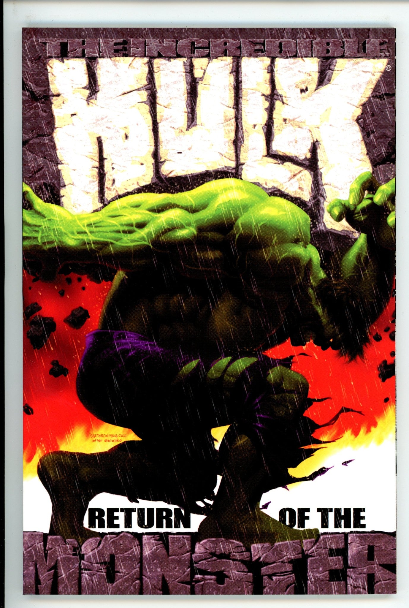 Incredible Hulk Vol 1 Return of the Monster TPB