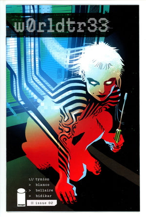 W0Rldtr33 2 Dani Variant (2023)